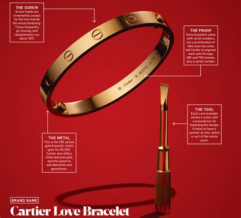 cartier love bracelet inside - affordable cartier love bracelet.